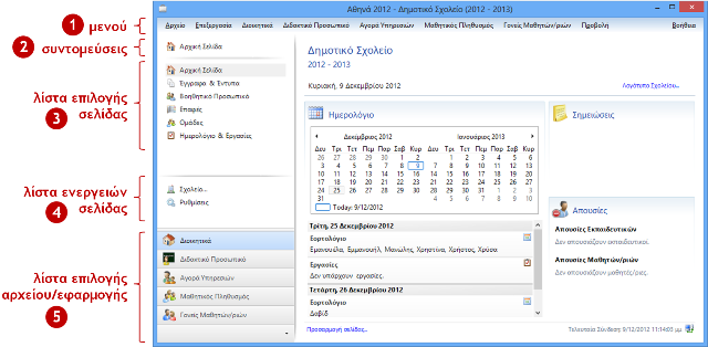 Eπιφάνεια Eργασίας του Αθηνά 2012